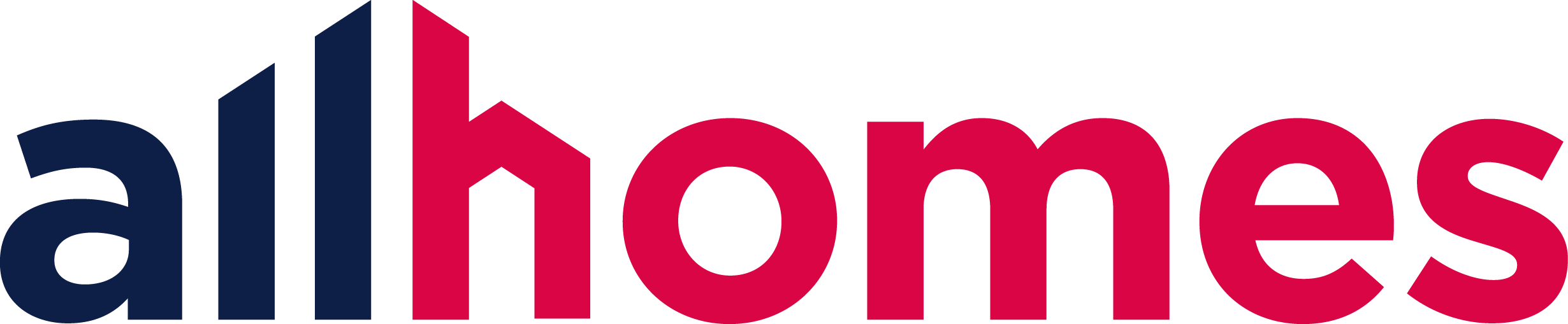 Our supporters Rentwell